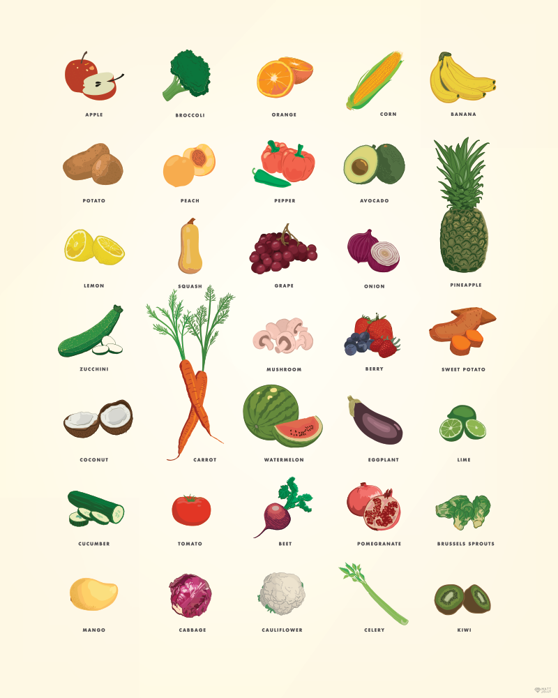 Produce Print